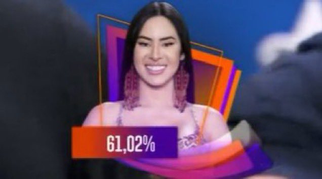 Fenômeno: Isabelle é a mais bem votada para ficar em paredão quadruplo no BBB24 com 61,02% dos votos